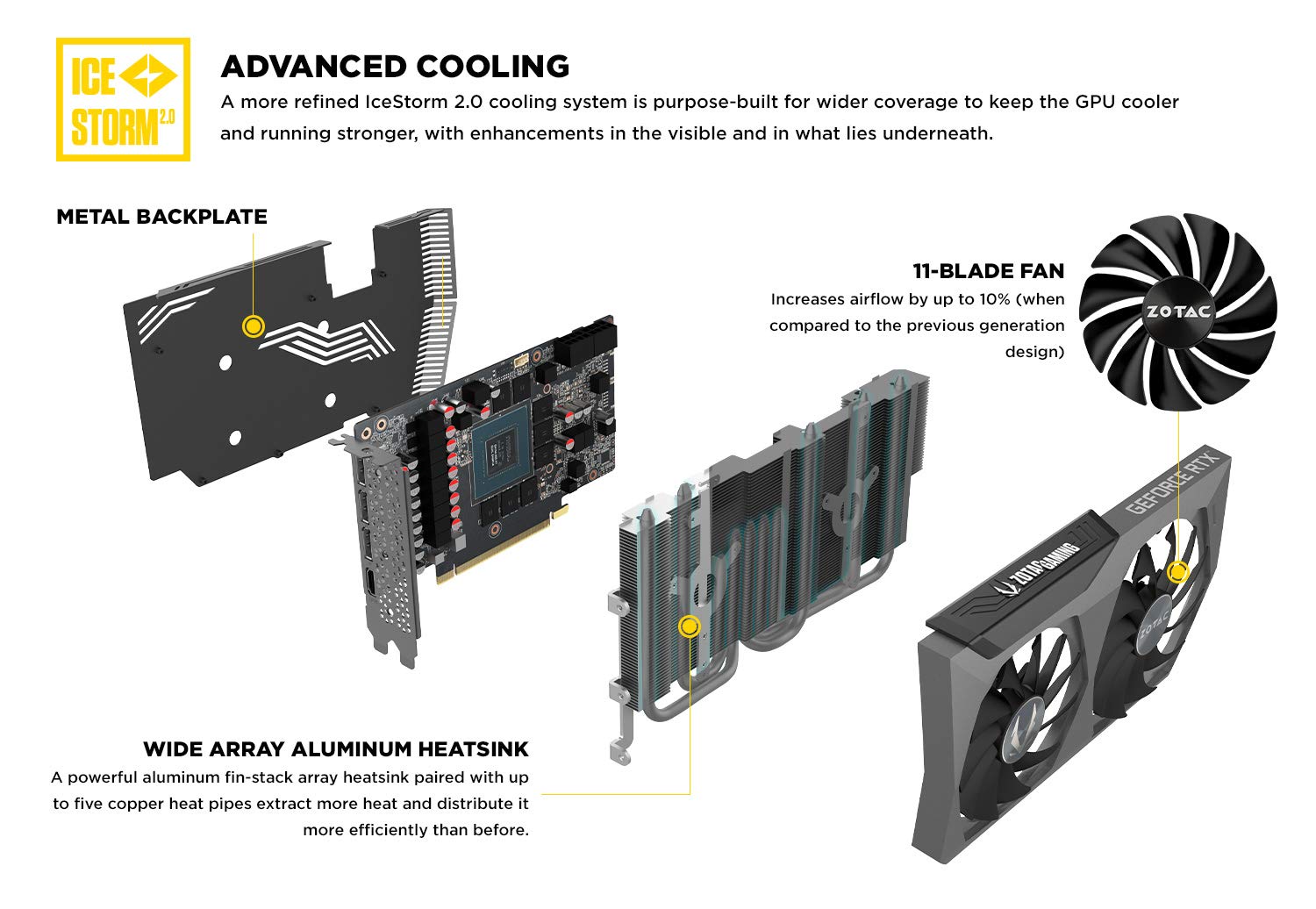 Amazon | ZOTAC ゲーミングGeForce RTX 3070 Twin Edge OC 8GB GDDR6