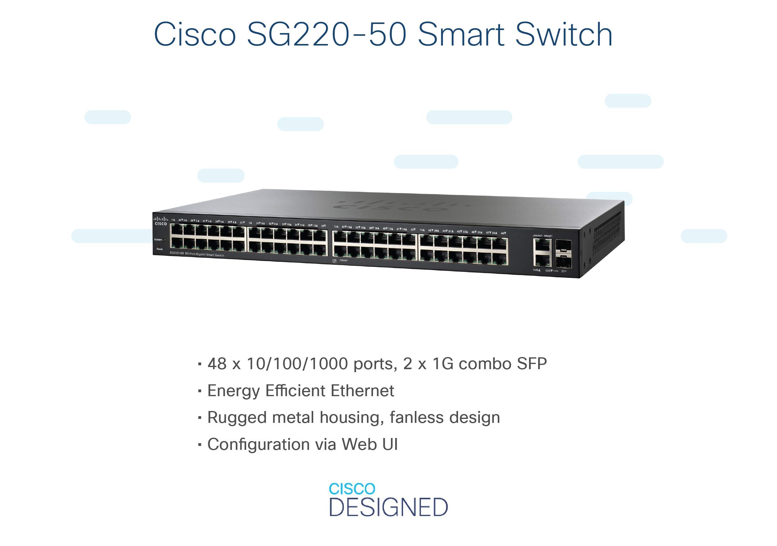 Amazon | 50 Port Smart Plus Switch | Cisco | スイッチングハブ 通販