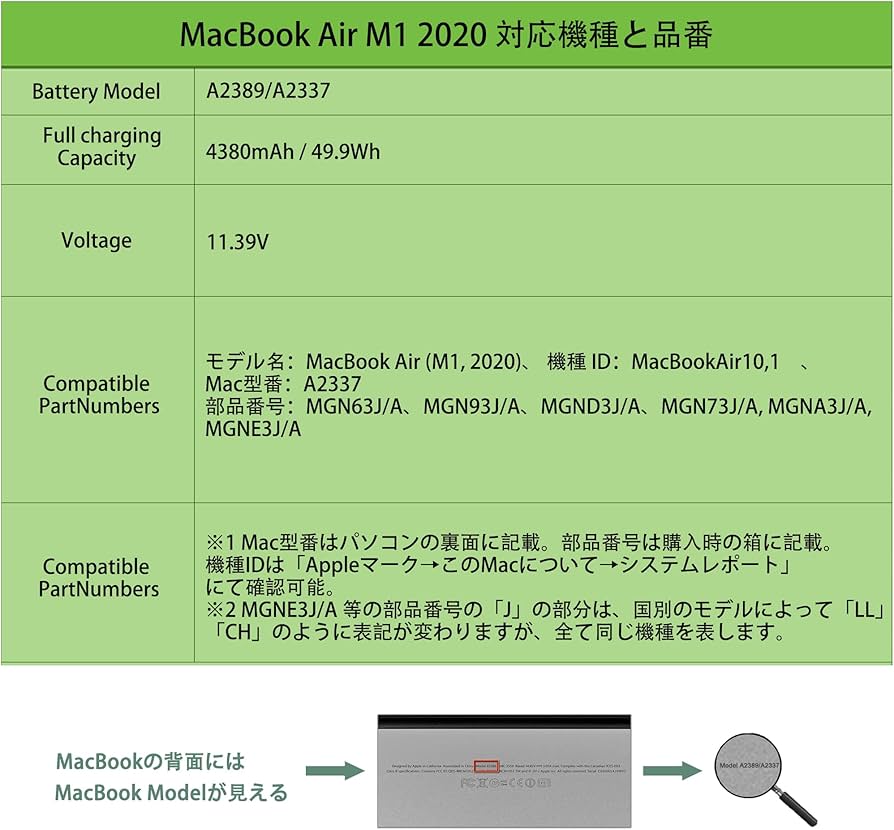 Amazon.co.jp: パフォスゴ for MacBook Air M1 2020 バッテリー 交換