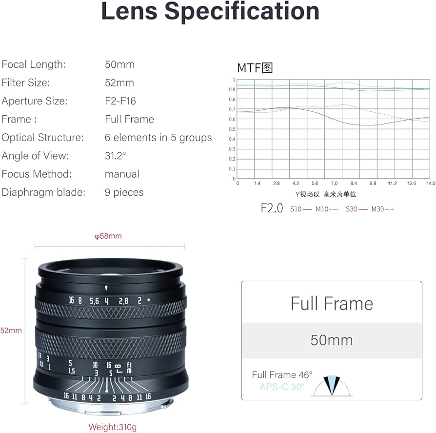 Amazon.com : AstrHori 50mm F2.0 Large Aperture Full Frame Manual
