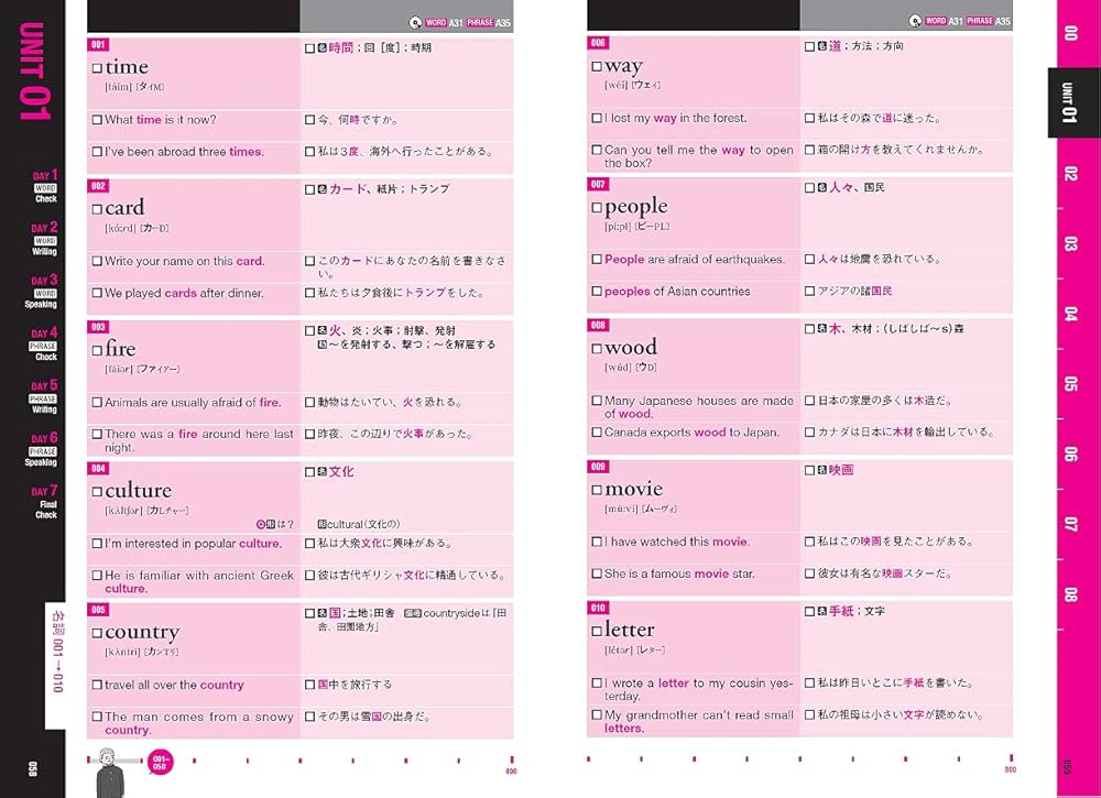 CD付 夢をかなえる英単語 新ユメタン0 中学修了〜高校基礎レベル (英語