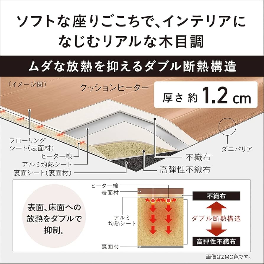 Amazon | パナソニック ホットカーペット フローリングタイプ ~1畳相当