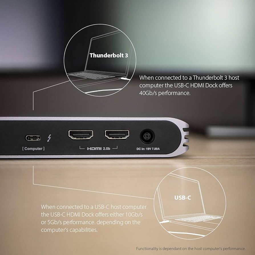 Amazon.com: CalDigit USB-C Thunderbolt 4 Dock - Dual HDMI 2.0, 94W