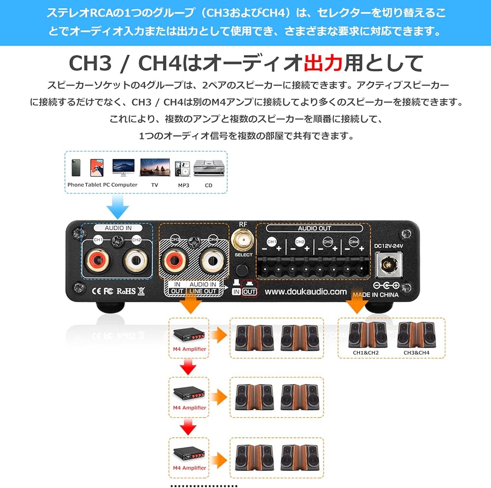 Amazon.co.jp: Douk Audio 4 チャンネル Bluetooth アンプ, 50W×4 HiFi