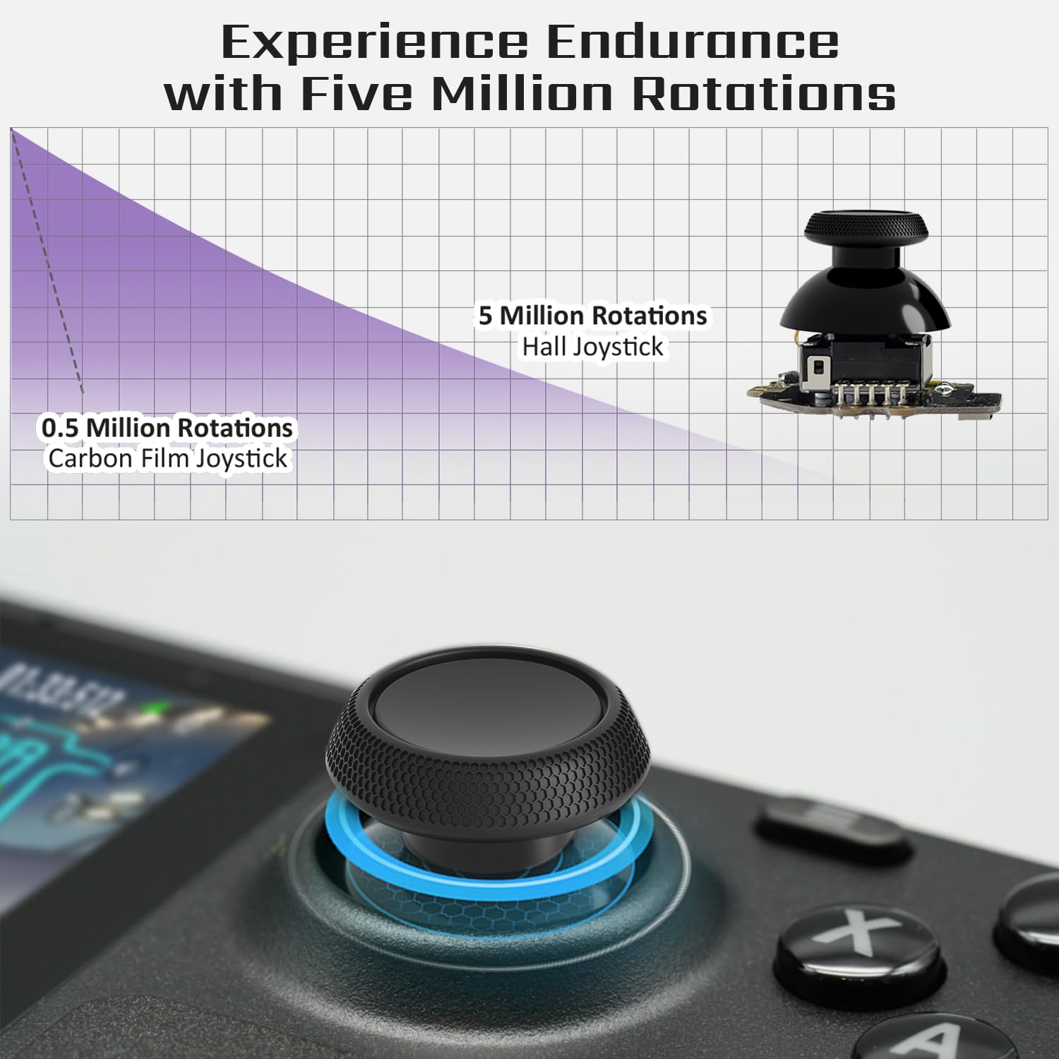 Amazon.co.jp: スチームデッキOLED用タイトホール効果ジョイスティック