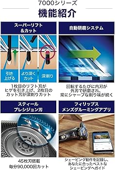 Amazon | 【肌にやさしい】フィリップス 電動シェーバー 7000シリーズ