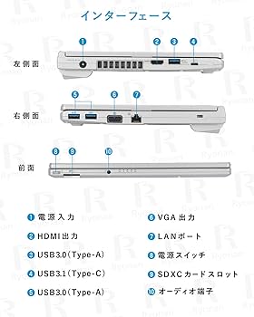 Amazon.co.jp: 【Win11、MS Office 2024 H&B搭載】パナソニック Let`s