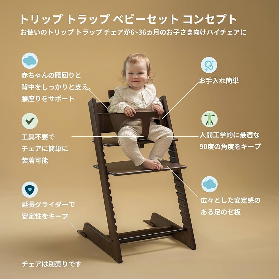 Amazon | Stokke(ストッケ)【公式】トリップトラップ専用 ベビーセット