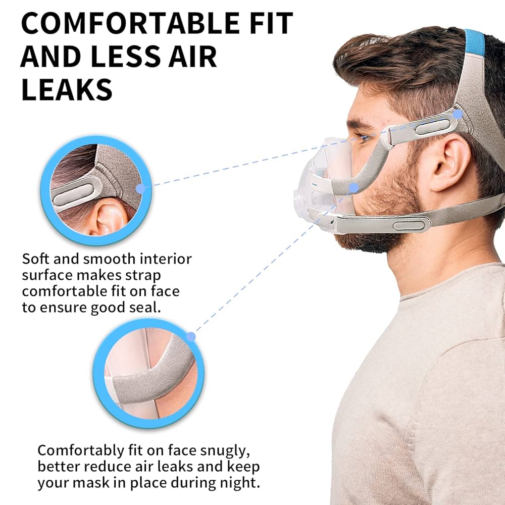 AIR FIT CPAPマスクとチューブセット AIR FIT CPAPマスクとチューブ