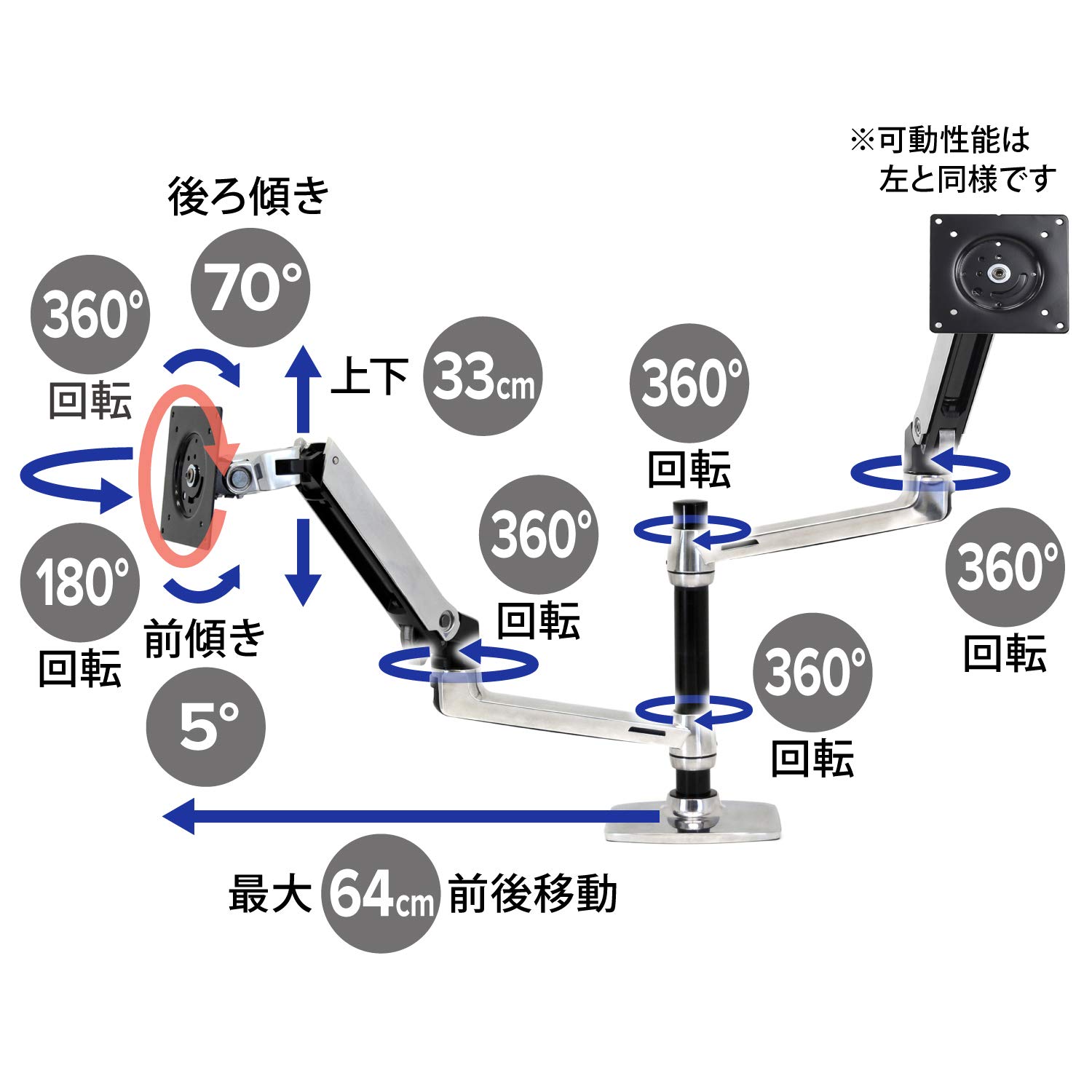 Amazon.co.jp: ERGOTRON エルゴトロン LX モニターアーム デスク