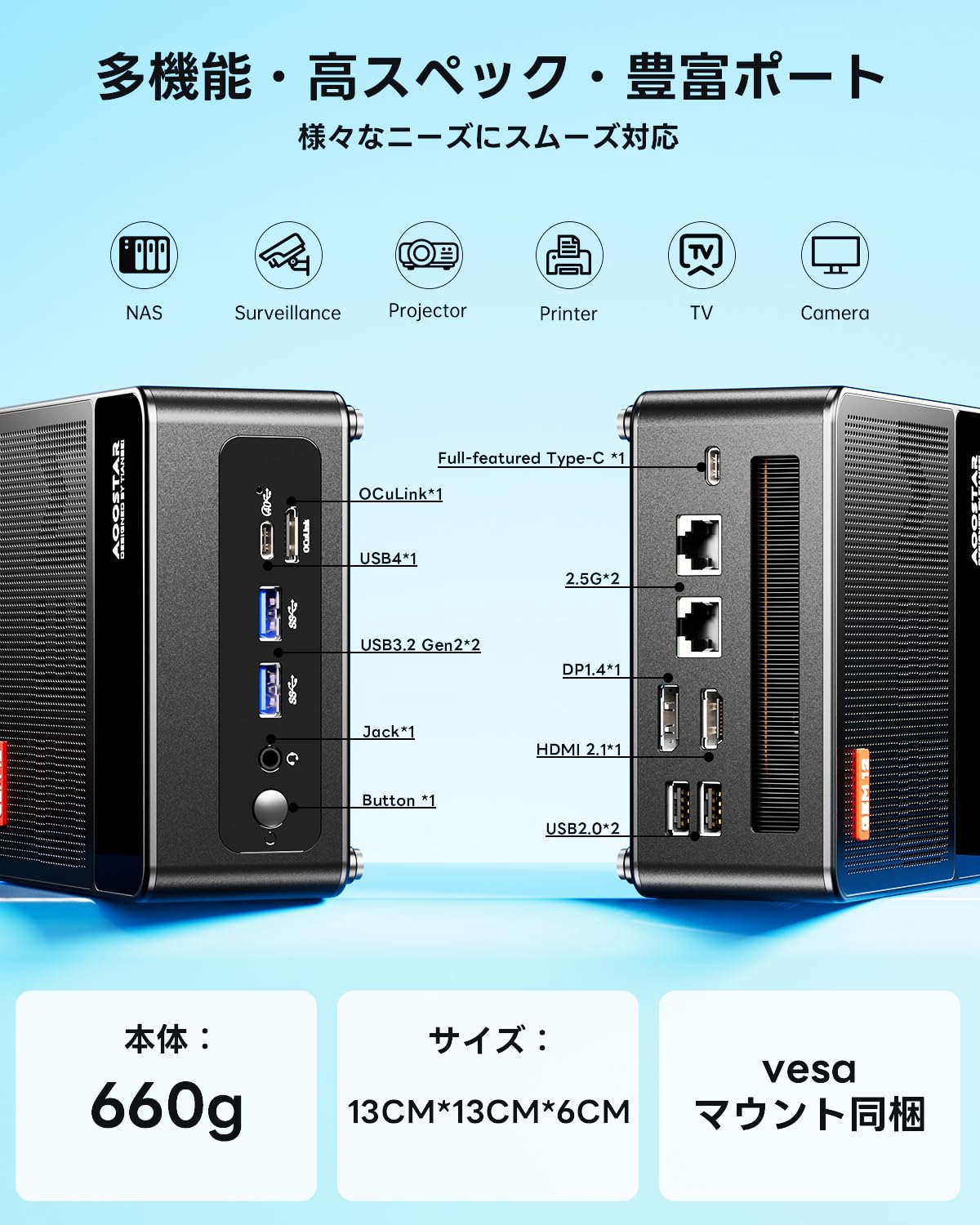 AOOSTAR GEN 12 miniPC Ryzen 7 7840HS