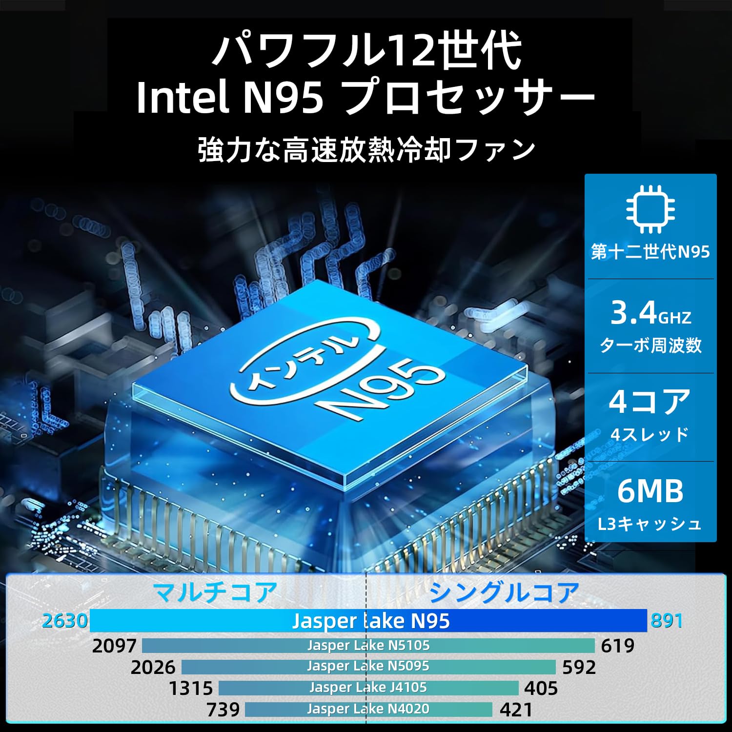 Amazon.co.jp: VETESA 2025新版 ノートパソコン 15.6インチ N95 最大
