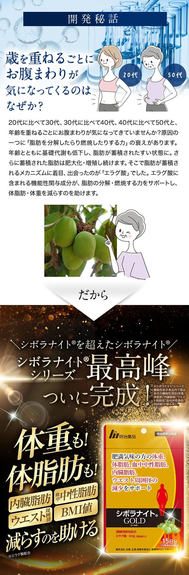 Amazon | 明治薬品 シボラナイト GOLD 90粒 30日分+ヘルスパンセット