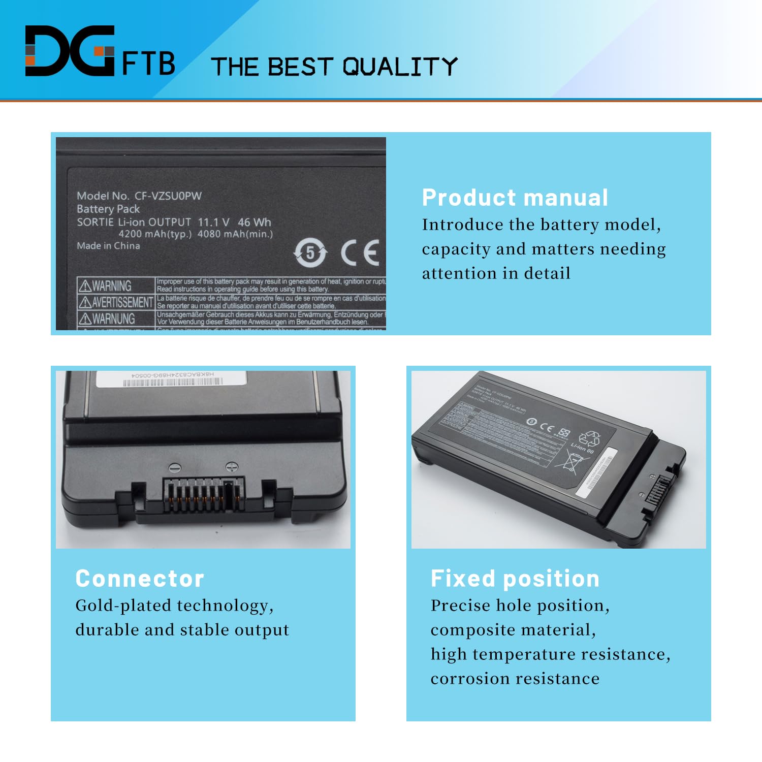 Amazon.com: DGFTB CF-VZSU0PW CF-VZSU0PR Battery Replacement Pack