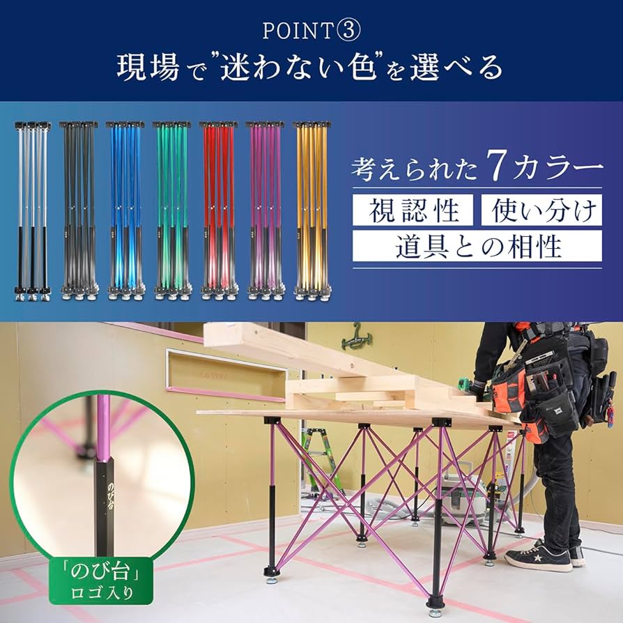 Amazon.co.jp: のび台 ブルー 伸縮作業台 W1400×H650×D700 耐荷重600kg