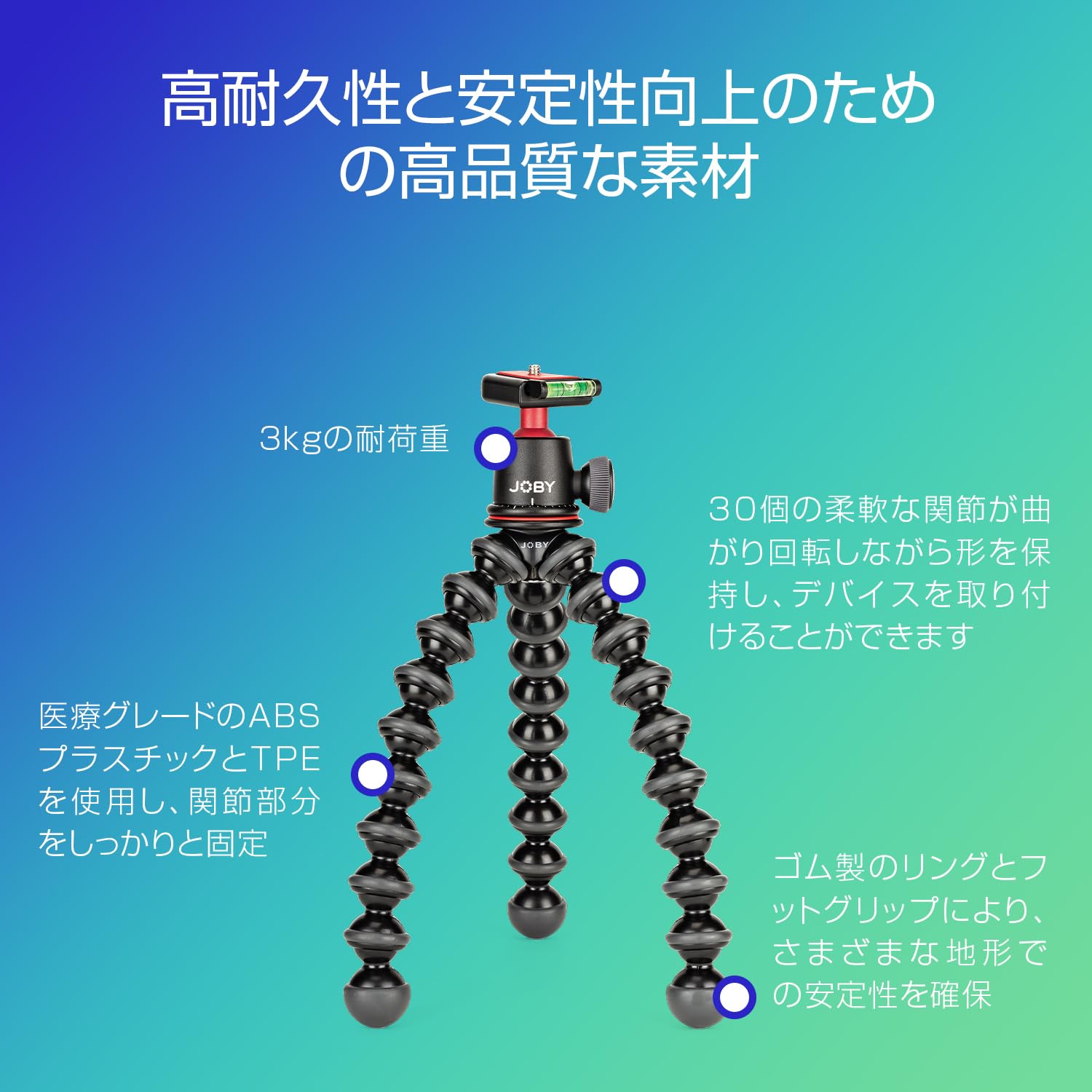 Amazon | ジョビー(JOBY) ミニ三脚 ゴリラポッド 3K MII キット 耐荷重