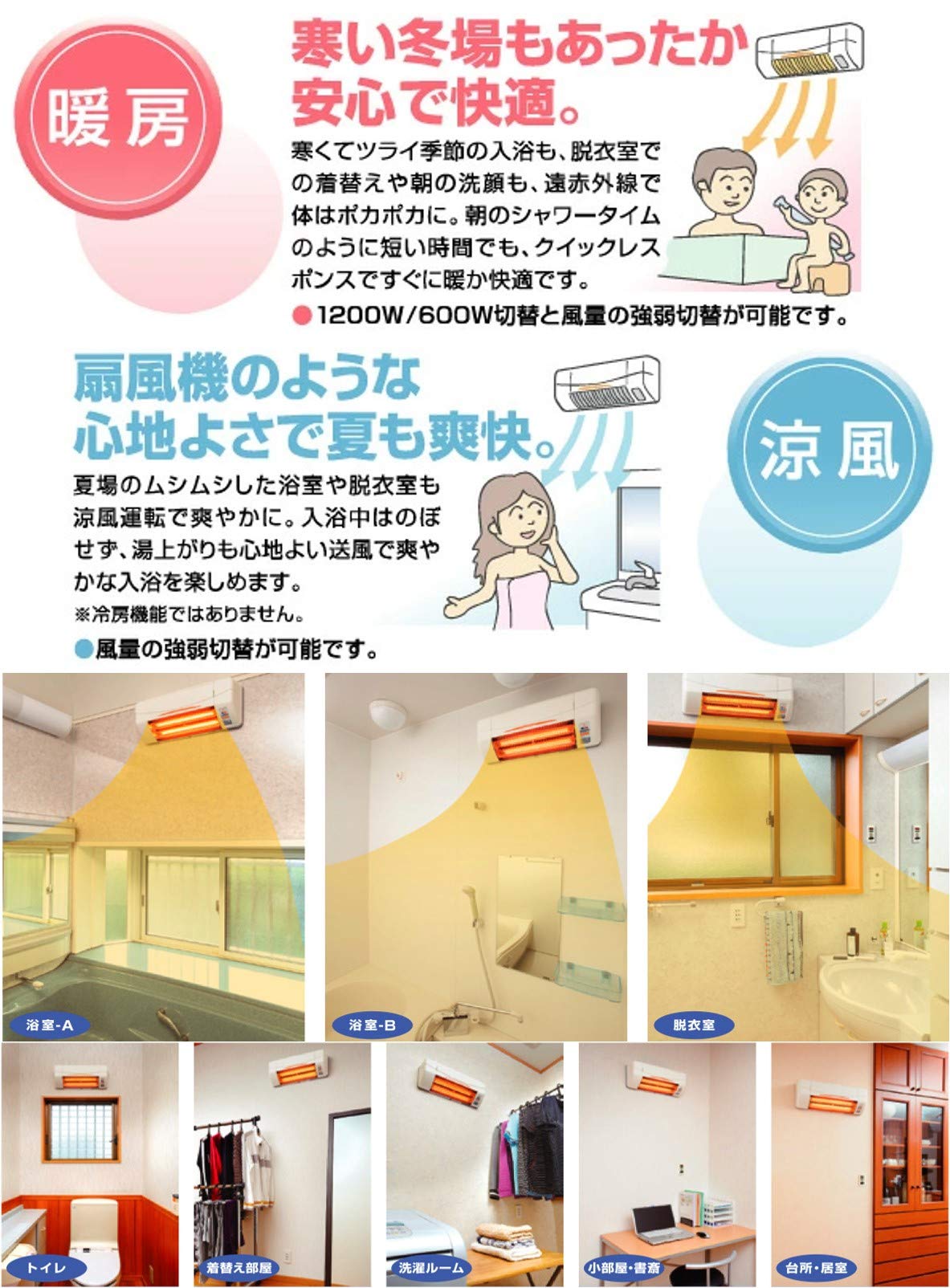 Amazon.co.jp: 高須産業(TSK) 涼風暖房機 脱衣所・トイレ・小部屋用 非