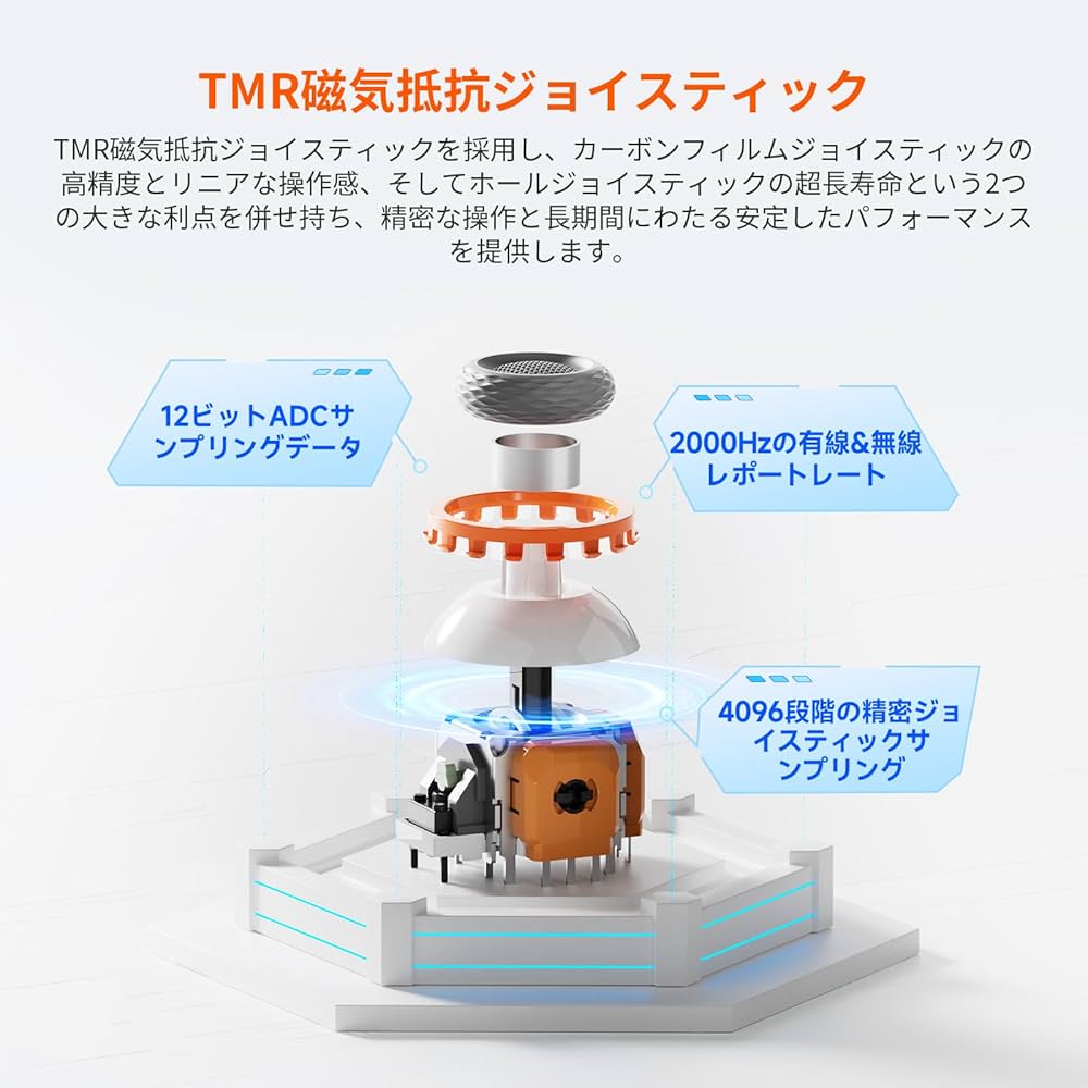 Amazon.co.jp: BIGBIG WON BLITZ2 TMR コントローラー 無線/有線接続