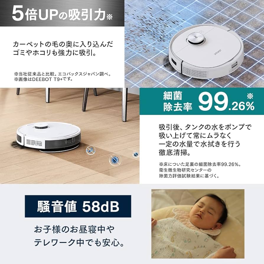 Amazon | ECOVACS (エコバックス) ロボット掃除機 DEEBOT N8Pro+ 水