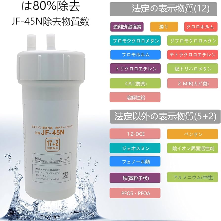 Amazon | JF-45N 交換用浄水カートリッジ スタンダードタイプ [17+2