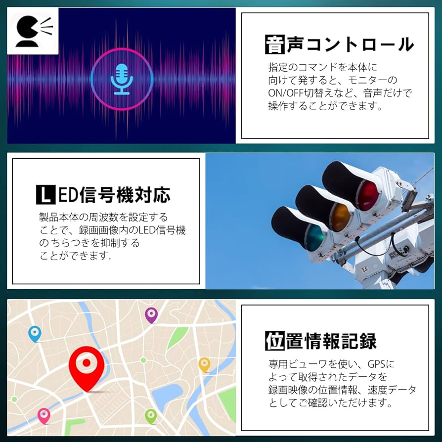 Amazon.co.jp: KEIYO【ドライブレコーダー ミラー型】 前後2カメラ