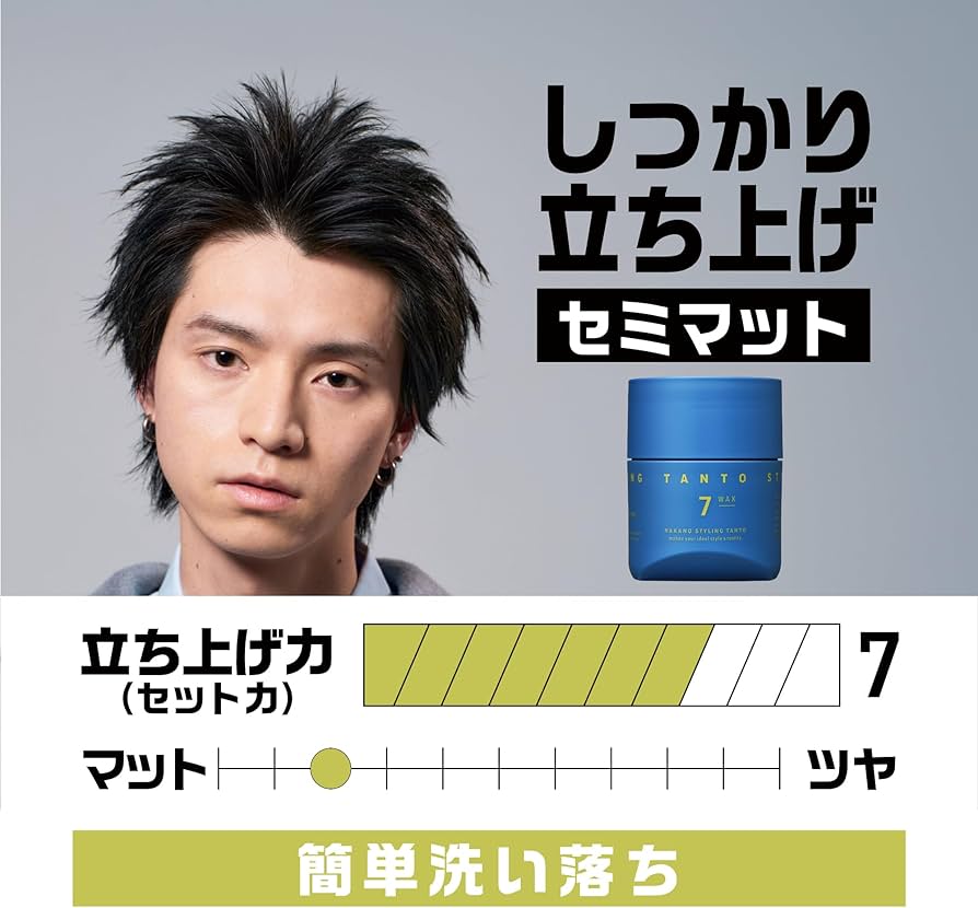 Amazon.co.jp: [中野製薬 公式]ナカノ(NAKANO)【根元からしっかり立ち