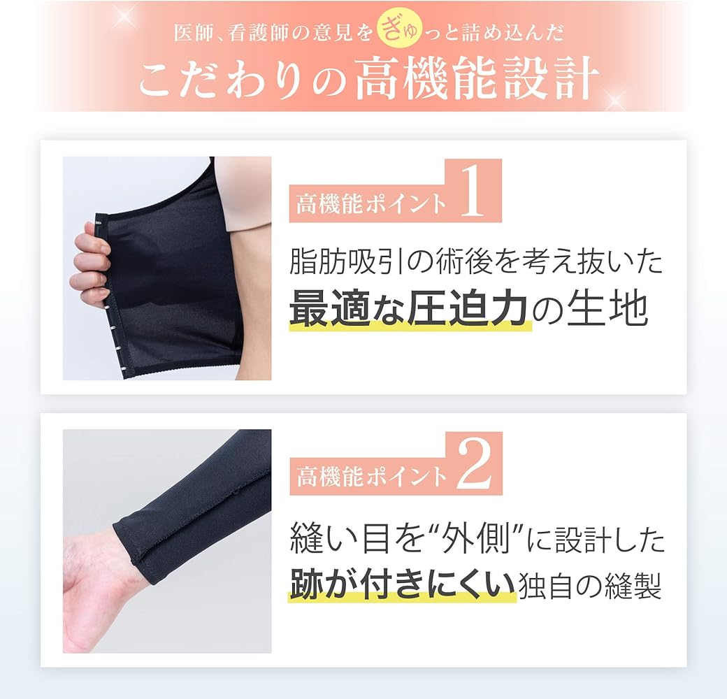Amazon.co.jp: [リポサポ LipoSup] 旧モデル 脂肪吸引専用二の腕圧迫