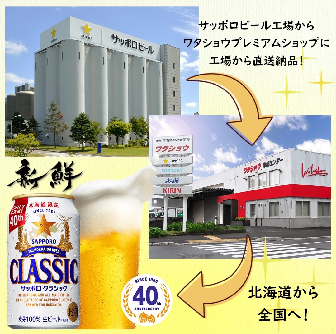 Amazon.co.jp: サッポロ クラシック 缶 500ml セット【通常版