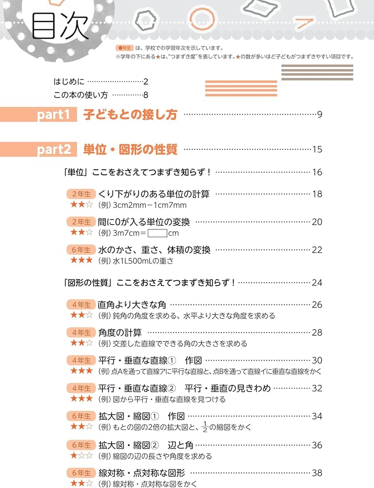 つまずきやすいところが絶対つまずかない! 小学校6年間の図形の教え方