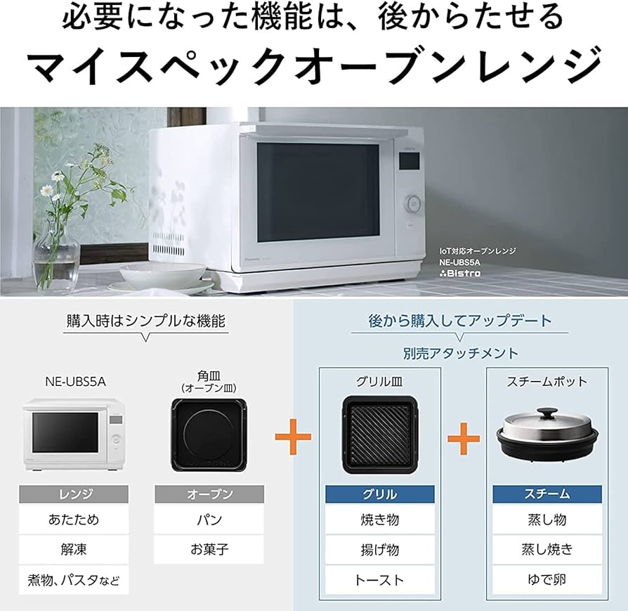 Amazon.co.jp: Panasonic NE-UBS5A-W Oven Range, Bistro, 7.5 gal (25