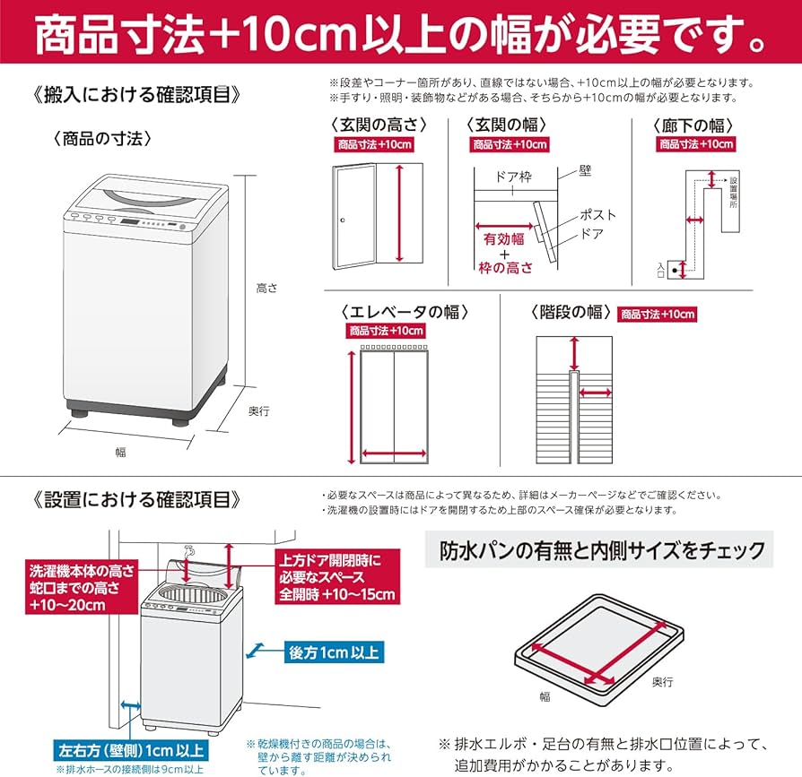 Amazon.co.jp: 日立 全自動洗濯機 7kg ホワイト BW-V70A W : Large