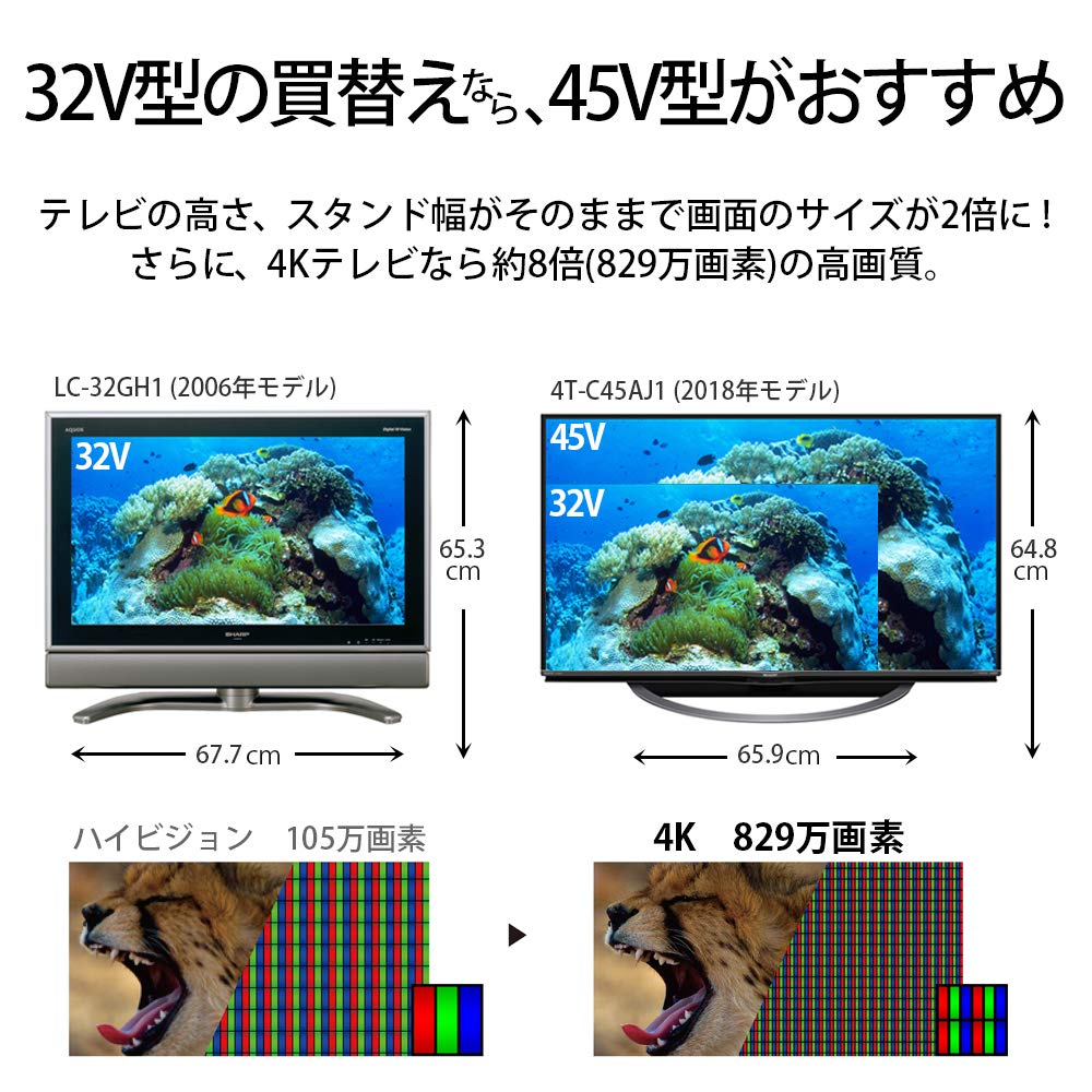 Amazon.co.jp: Sharp Aquos 4T-C45AJ1 45V LCD TV, 4K Android TV