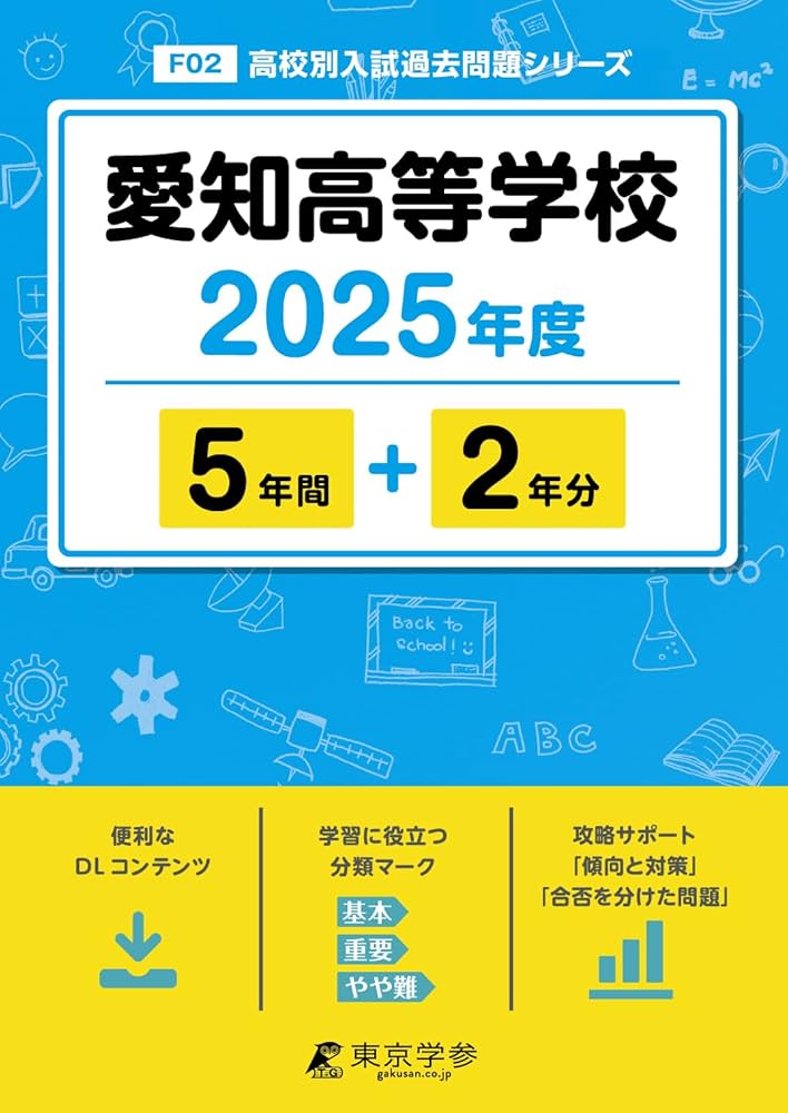 2024 高校入試直前特訓 愛知県 入試模擬問題 5教科すべての冊子 ＋