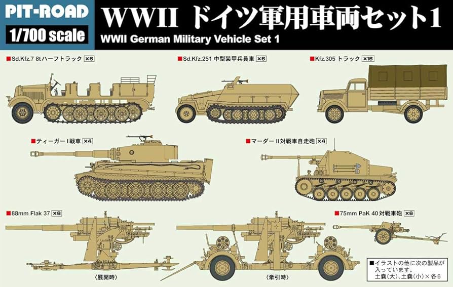 Amazon | ピットロード 1/700 MIシリーズ 第二次世界大戦 ドイツ軍