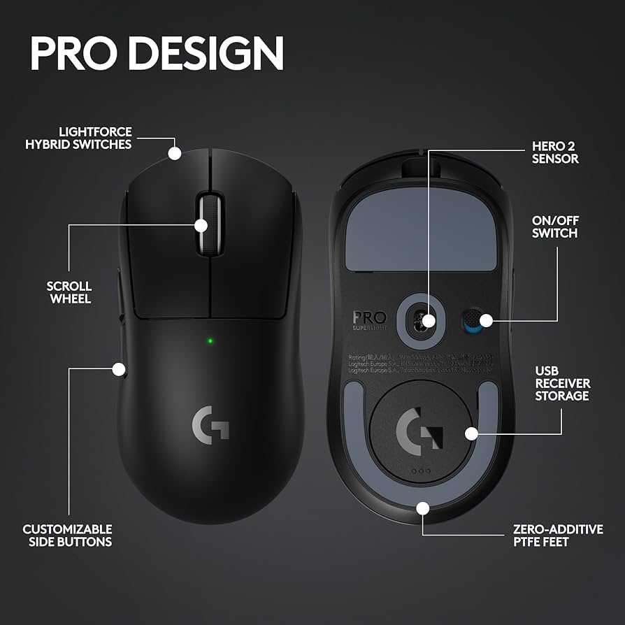 Amazon.com: Logitech G PRO X Superlight 2 Lightspeed Wireless