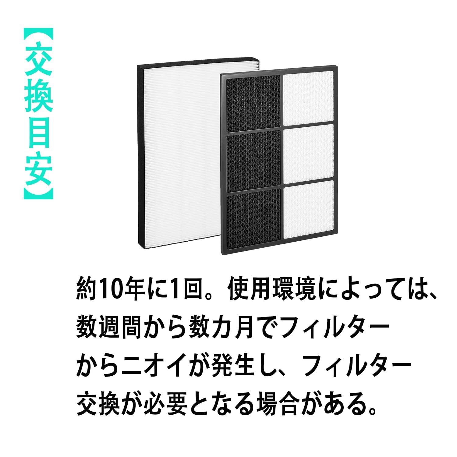 Amazon.co.jp: J&Q FZ-E55HF 集塵フィルター FZ-E55DF 脱臭フィルター