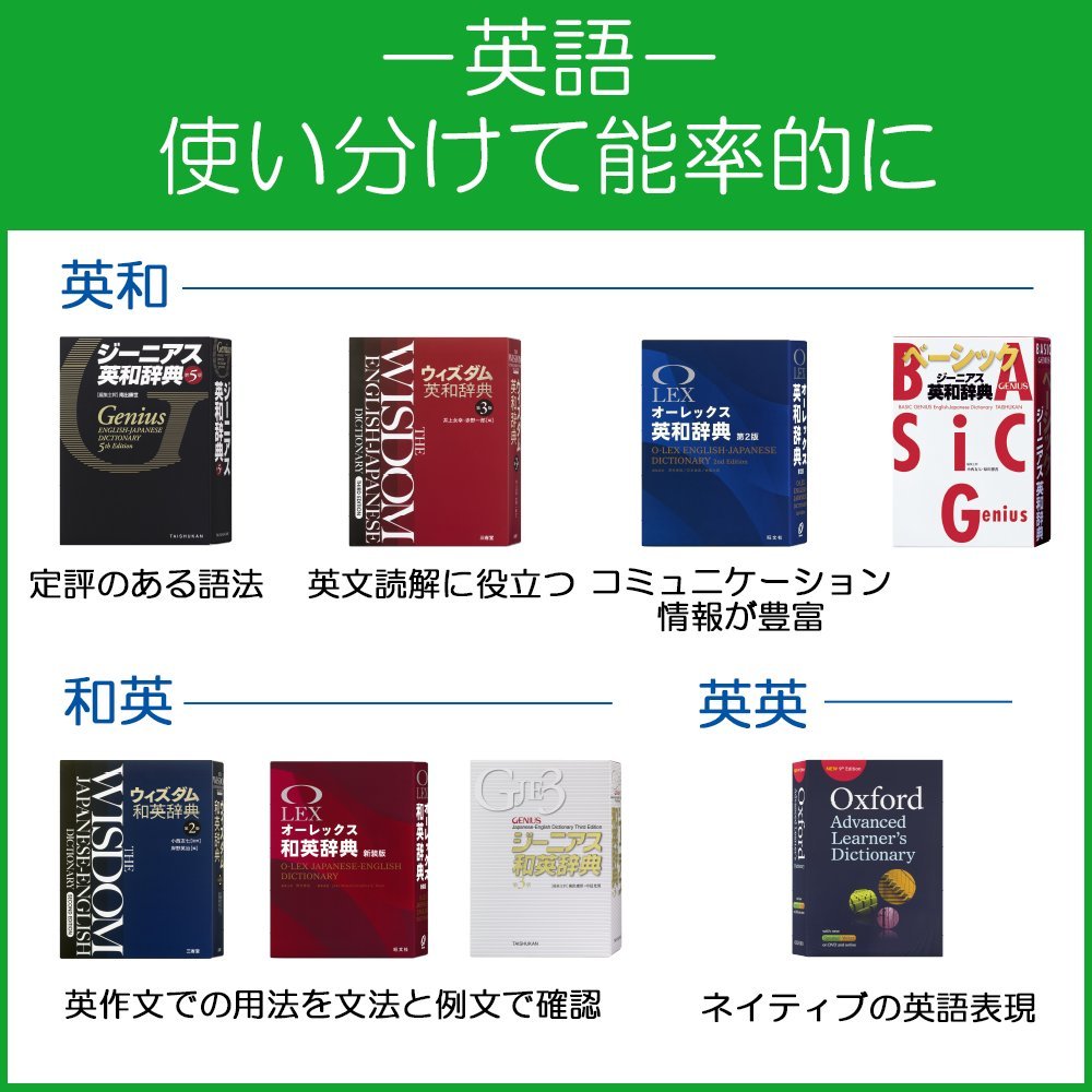 Amazon | カシオ 電子辞書 エクスワード 高校生モデル XD-G4800WE