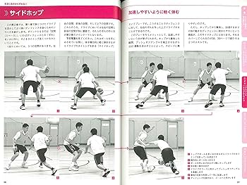 バスケットボール ドライブスキルトレーニング 【ハンディ版】 | 鈴木
