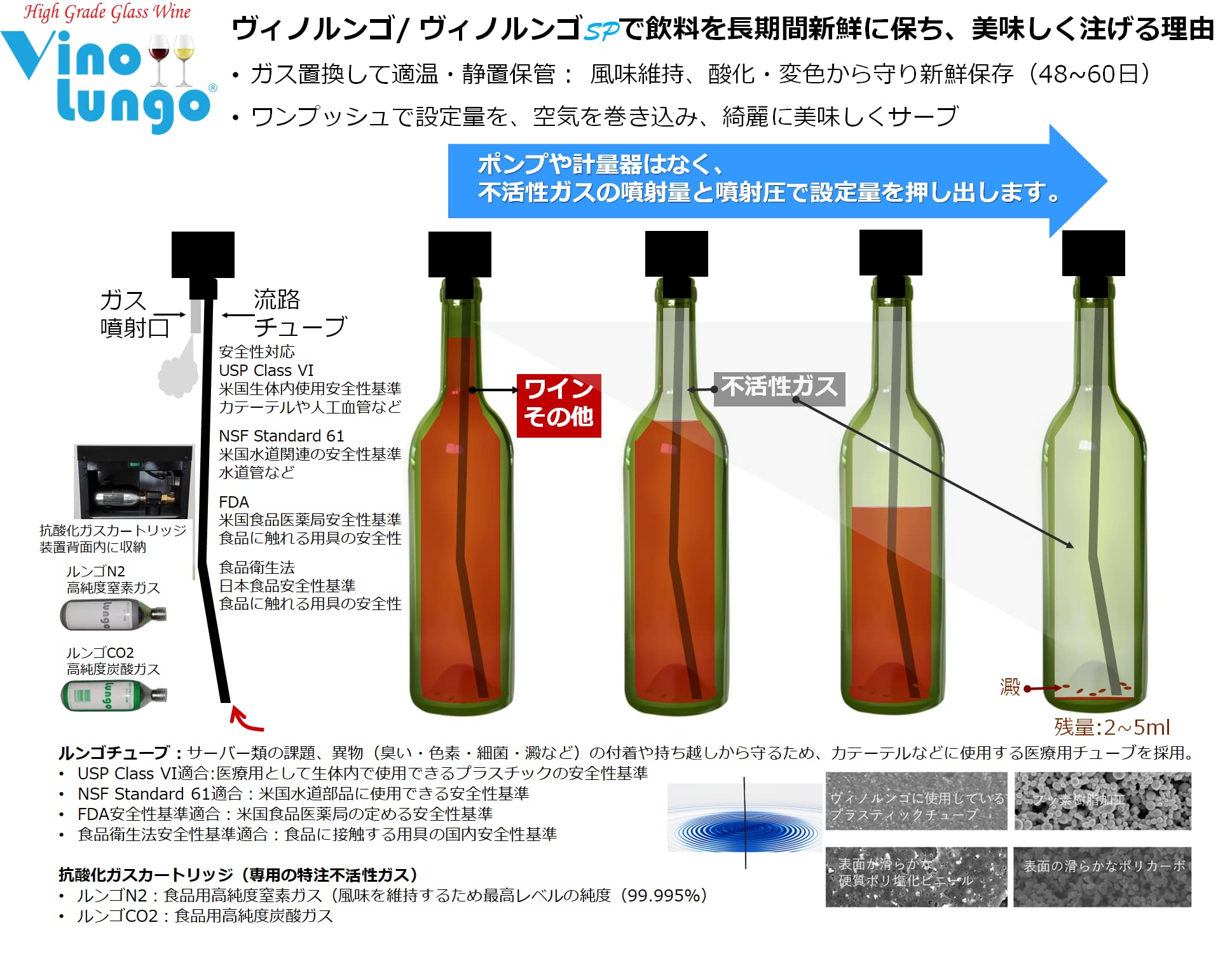 Amazon.co.jp: (VinoLungo) 抗酸化セラー ヴィノルンゴ（7-18℃制御