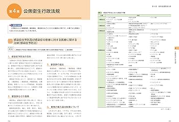 愛玩動物看護師の教科書 第2巻 | 緑書房編集部 |本 | 通販 | Amazon