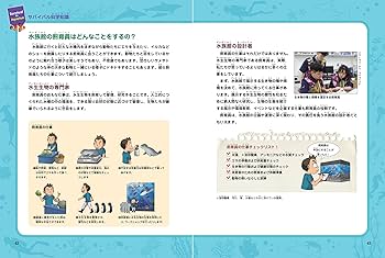 Amazon.com: 水族館のサバイバル 1 (科学漫画サバイバルシリーズ71