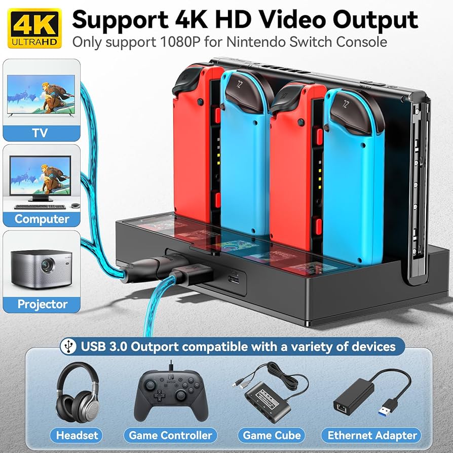 Switch 本体 + Joy-Con + 付属品+充電器+テレビ出力線 楽天市場