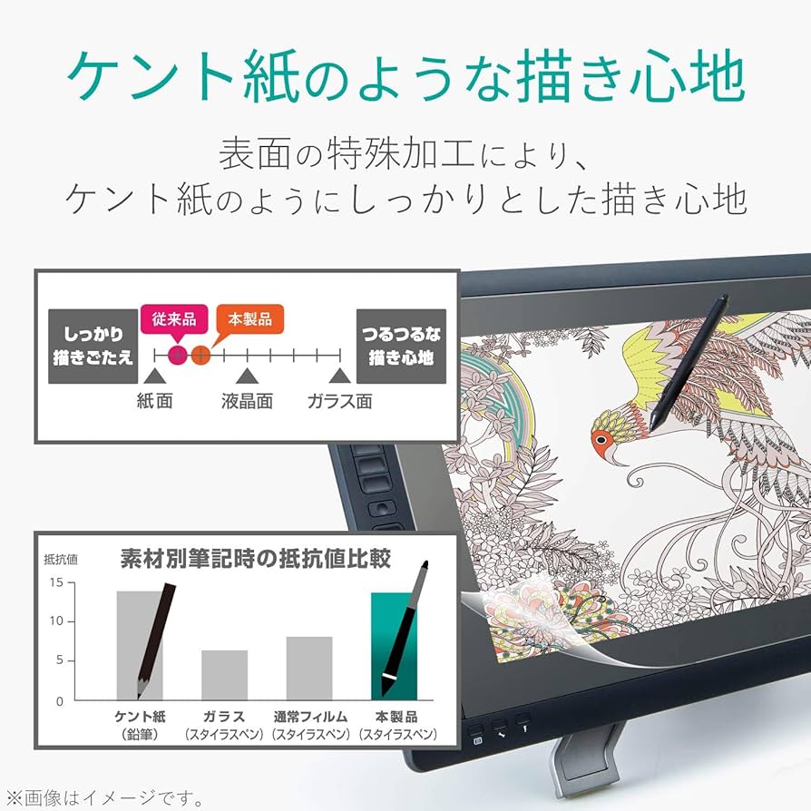 Amazon.co.jp: エレコム ワコム 液タブ 液晶ペンタブレット Wacom