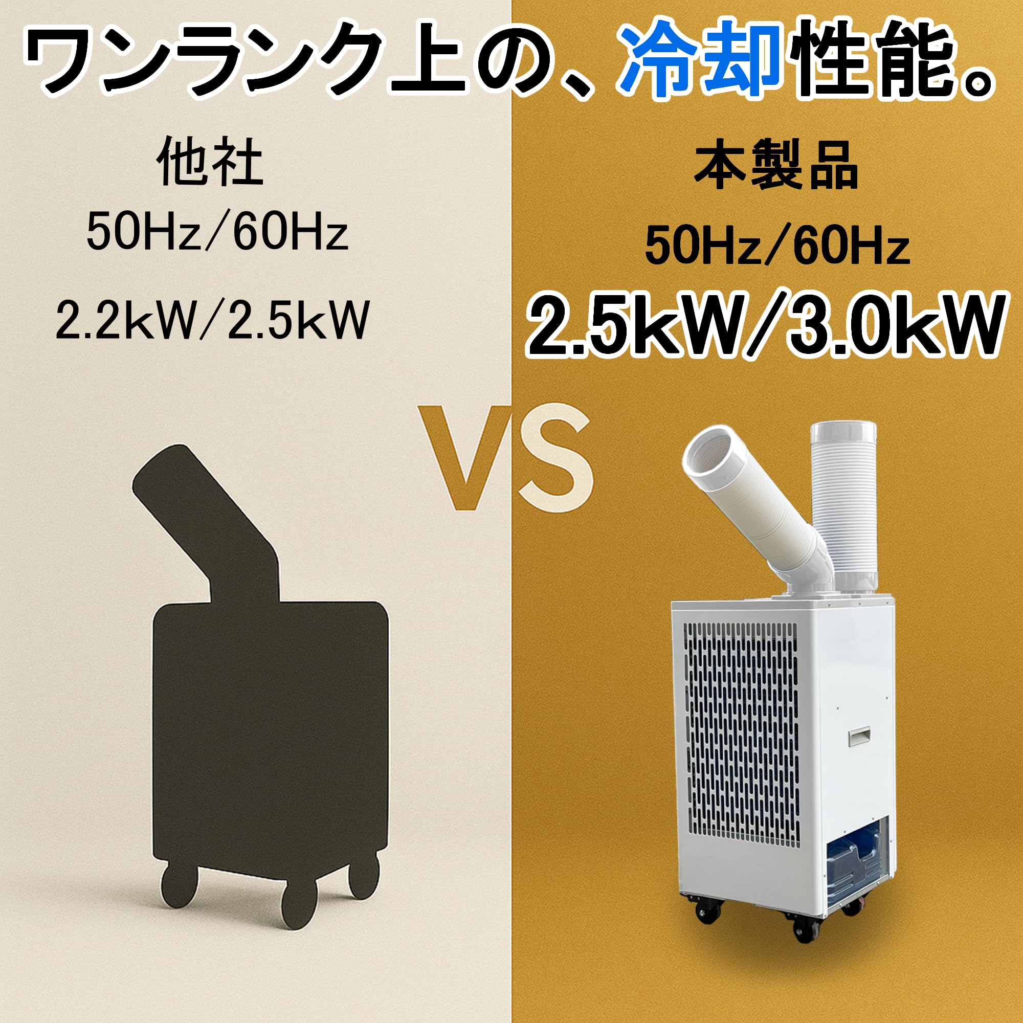 Amazon | スポットクーラー 業務用 工場 倉庫 100v 冷房 強力 パワフル