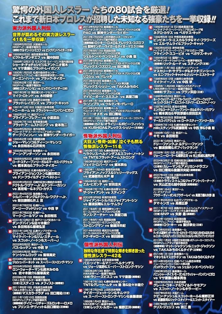 Amazon.co.jp: 俺たちの新日本プロレス 未知なる強豪来襲!驚愕の外国人