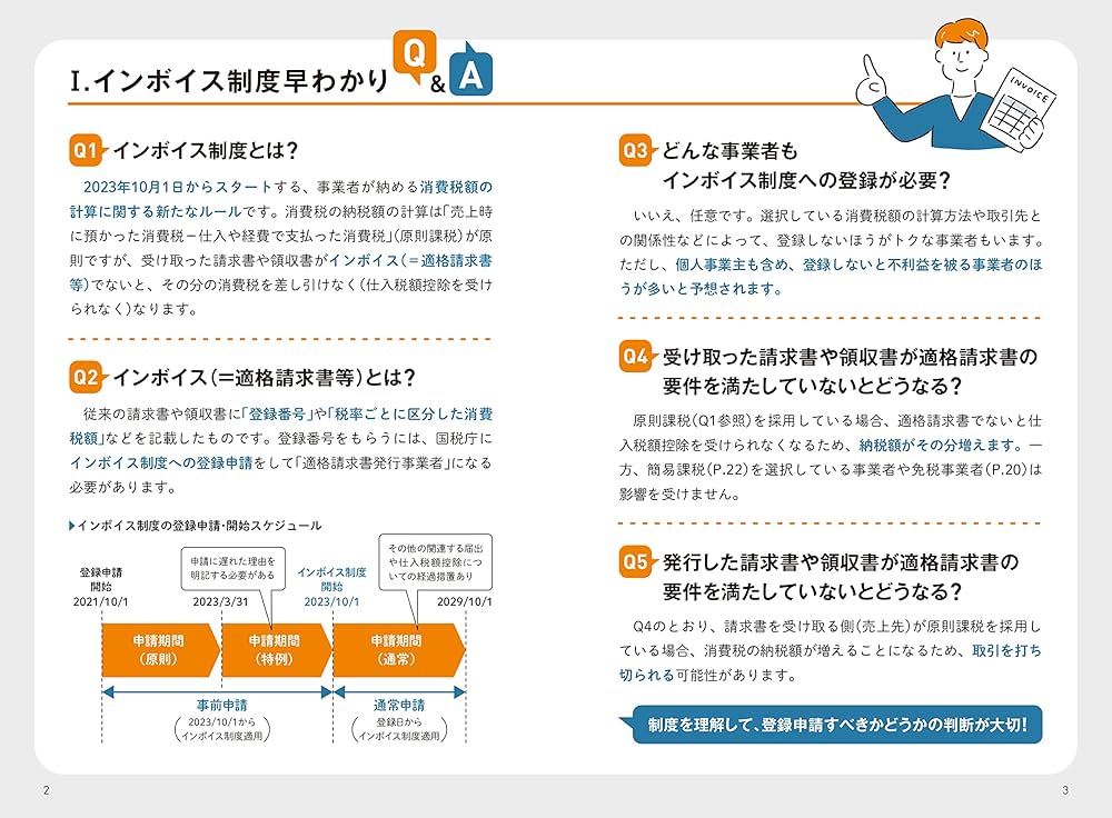 60分でわかる! インボイス&消費税 超入門 | 土屋 裕昭 |本 | 通販 | Amazon