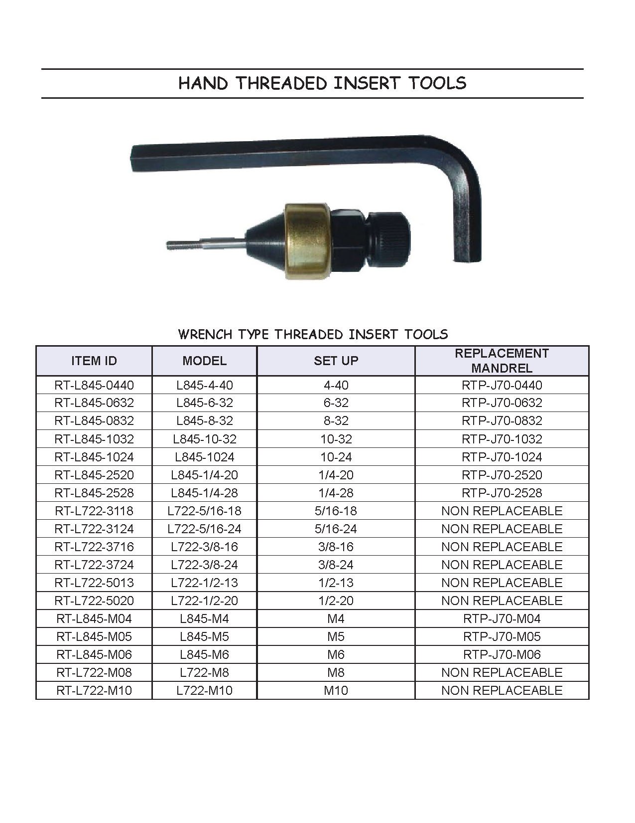 Amazon.com: Artist Unknown L845-10-32 HEX HAND WRENCH THREADED
