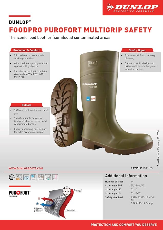 Amazon.com | DUNLOP 16