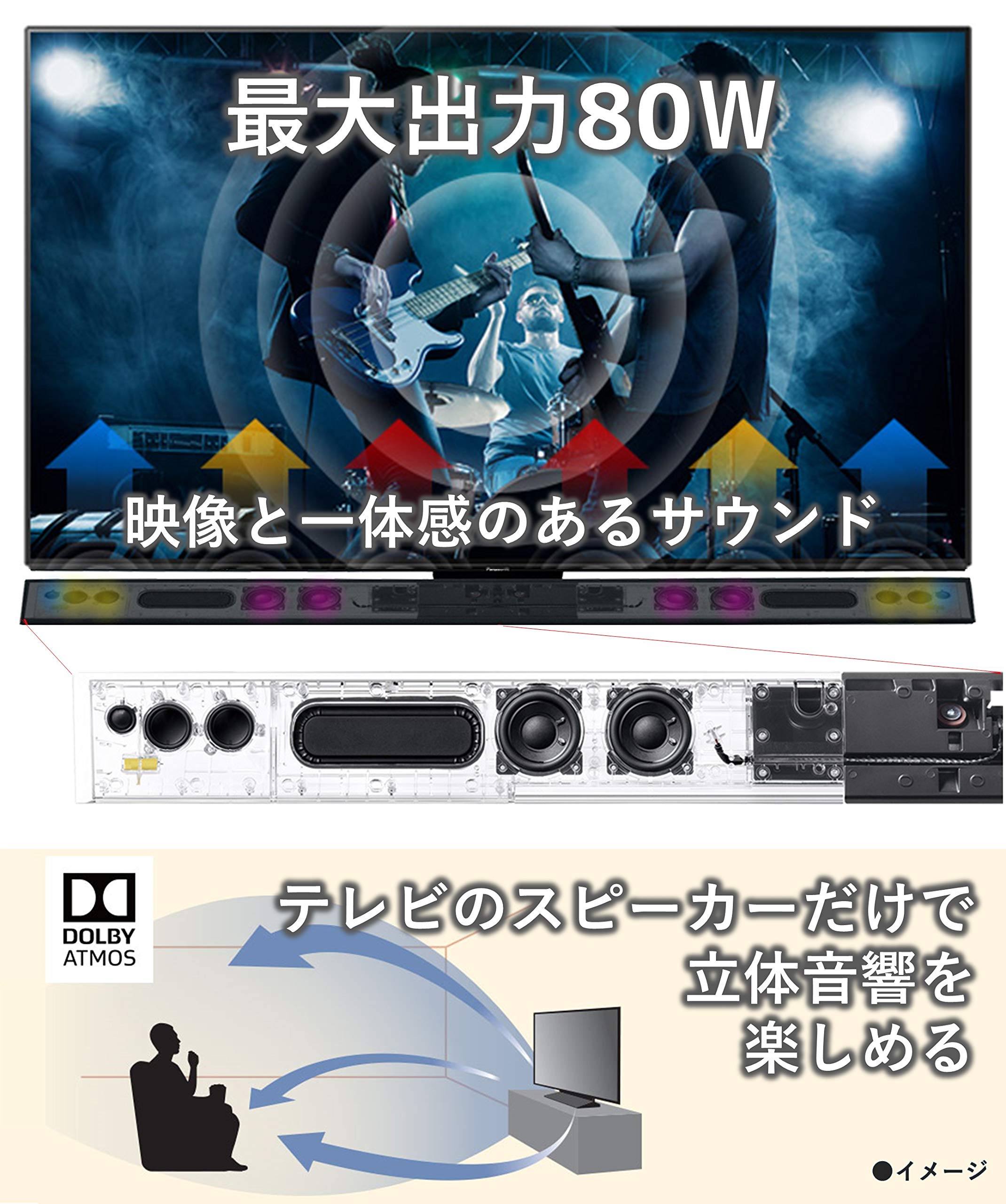 Amazon | パナソニック 55V型 4Kダブルチューナー内蔵 有機EL テレビ