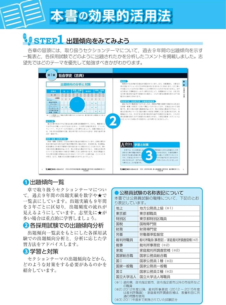2024-2025年合格目標 公務員試験 本気で合格！過去問解きまくり！ 【17